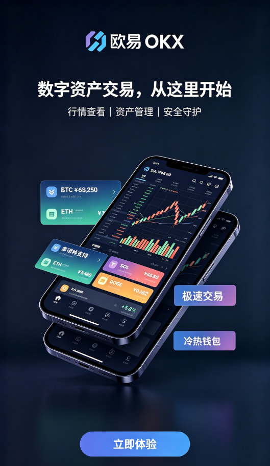 欧交易所app正版入口行情图表与下单界面配图